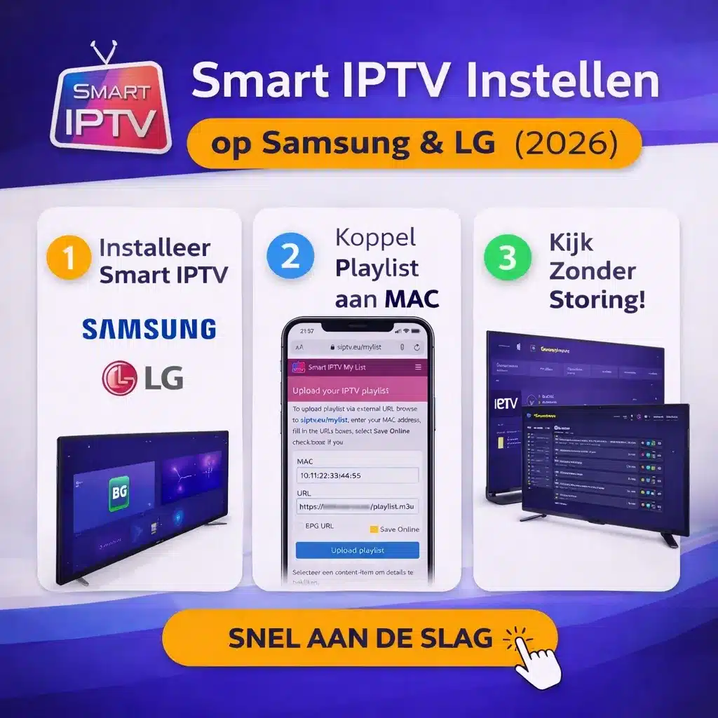 Stappenplan voor Smart IPTV instellen op een Samsung en LG Smart TV met het MAC-adres op het scherm.